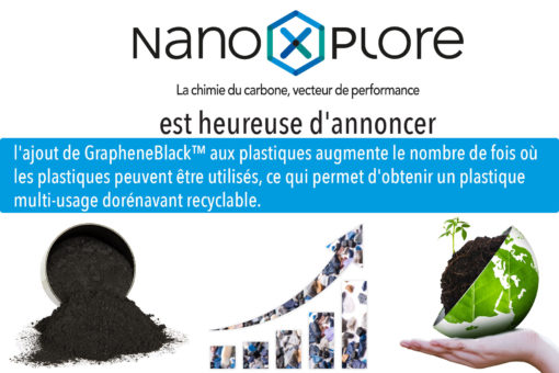 le graphène augmente la recyclabilité