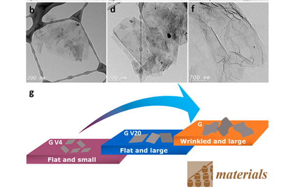 LiFePO4-Graphene Composites As High-Performance Cathodes For Lithium ...